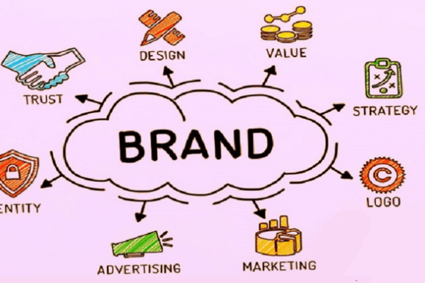 5 steps to create unique items that showcase your brand personality